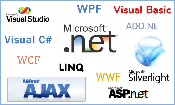 Dotnet djs outsourcing