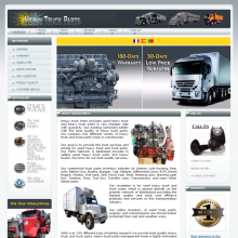 Heavy Truck Parts (USA)